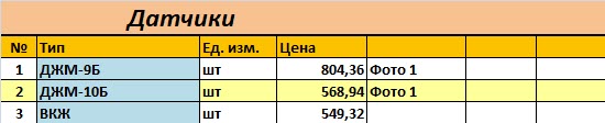 Датчики