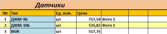 Датчики Датчики
