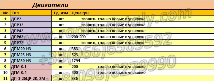 Электродвигатели