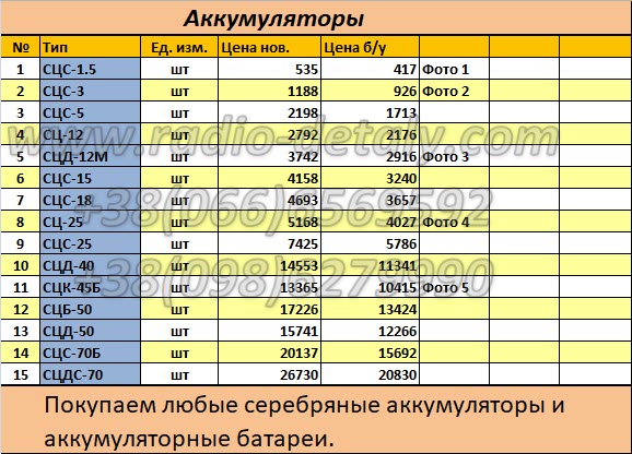Аккумуляторы