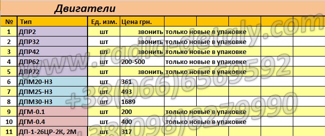 Электродвигатели Электродвигатели